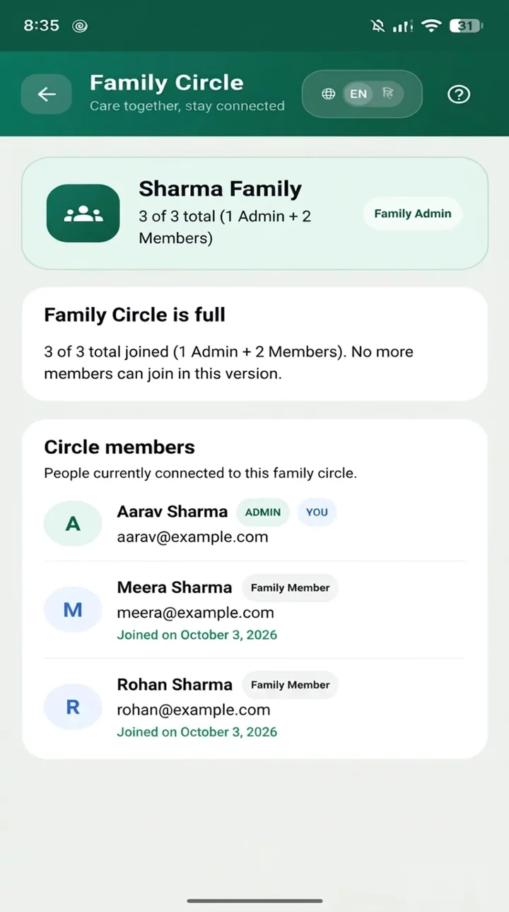 CareKutumb Family Circle screen showing one admin and two family members