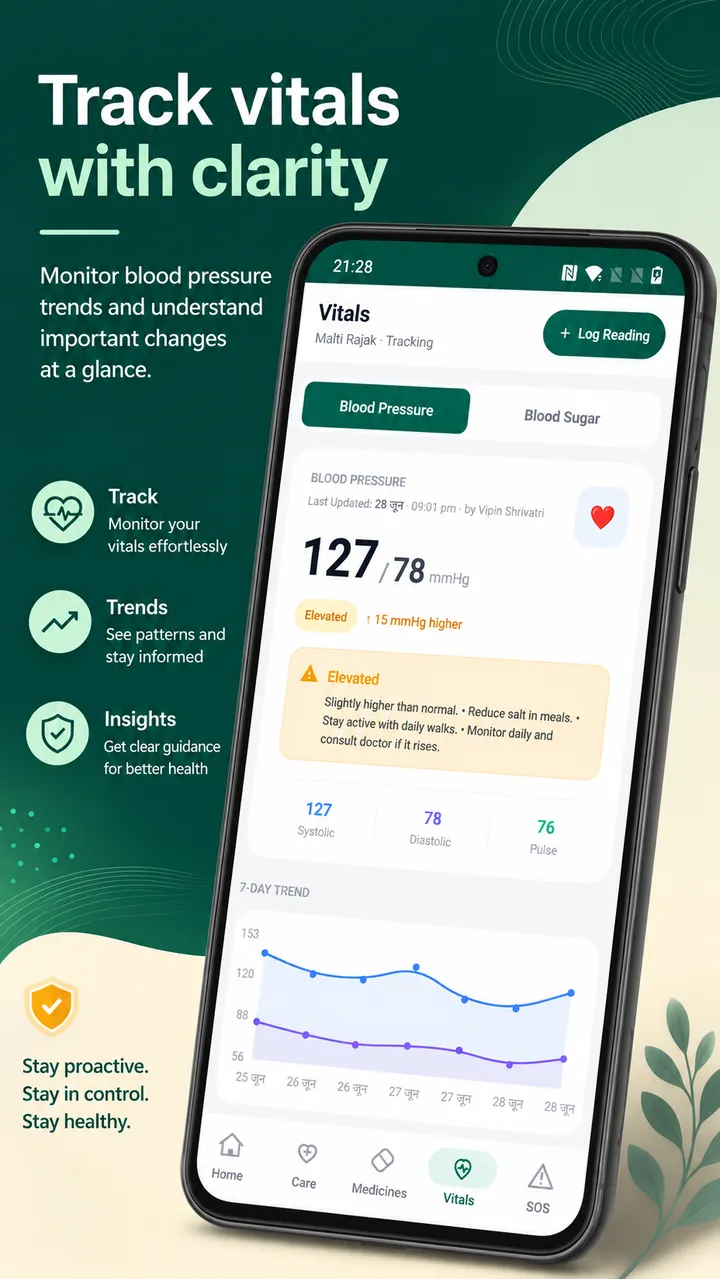 CareKutumb vitals screen with blood pressure and sugar readings